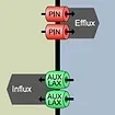 Fig_modelovani-105x105-1.webp